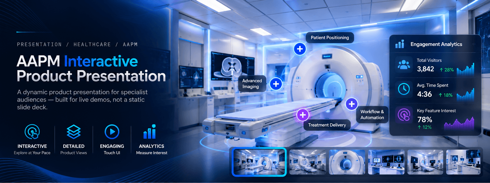 AAPM Interactive Product Presentation