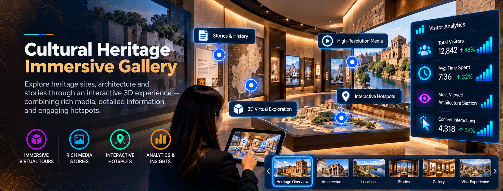 Cultural Heritage Immersive Gallery