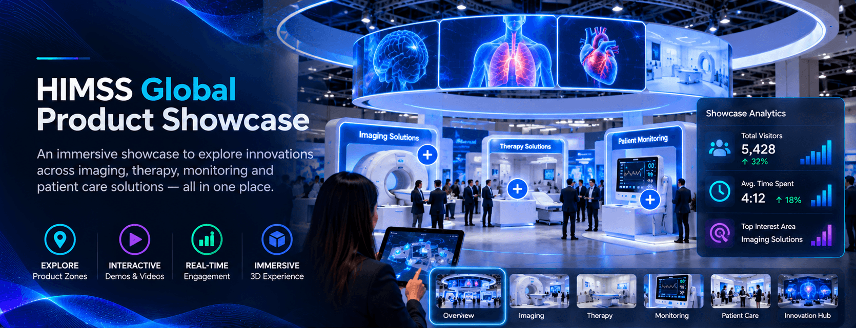 HIMSS Global Product Showcase