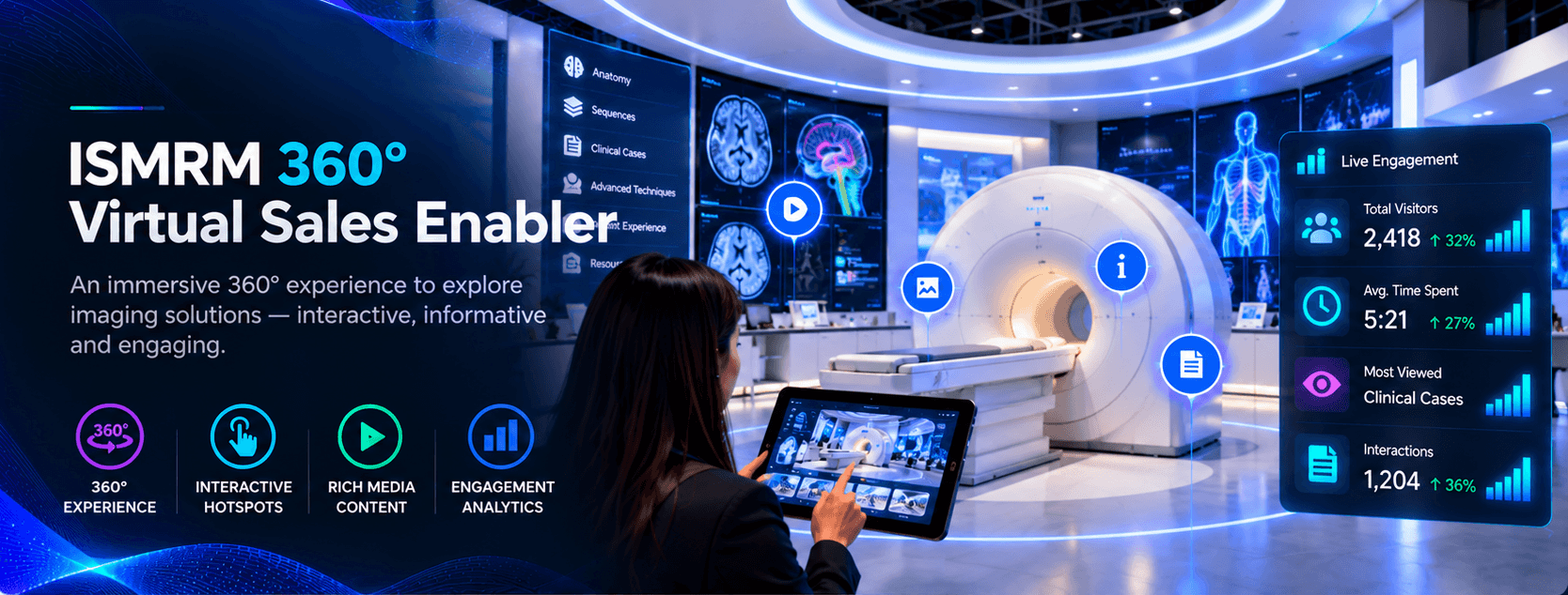 ISMRM 360° Virtual Sales Enabler