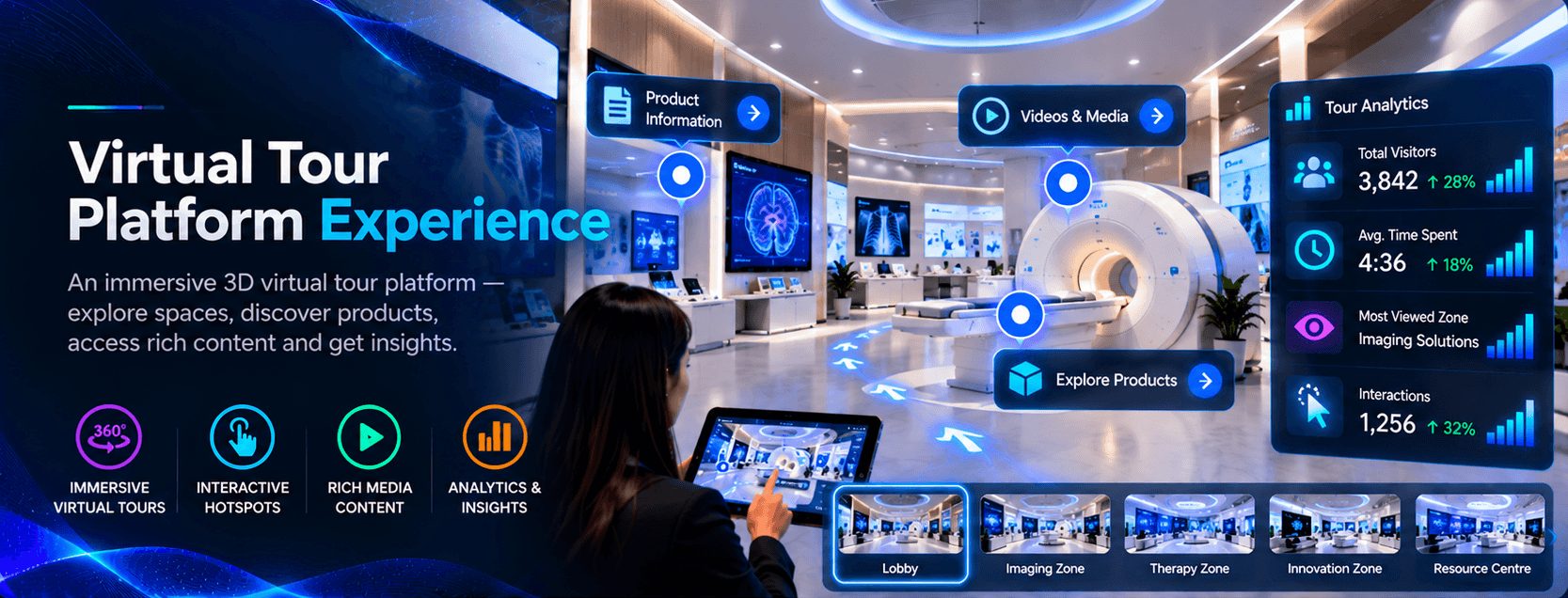 Virtual Tour Platform Experience